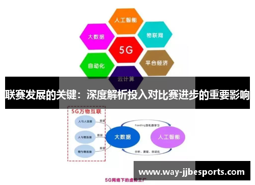 联赛发展的关键：深度解析投入对比赛进步的重要影响