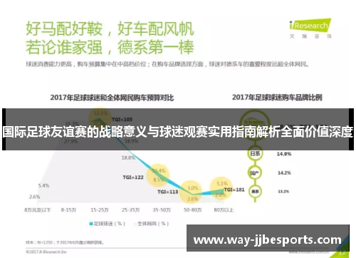 国际足球友谊赛的战略意义与球迷观赛实用指南解析全面价值深度